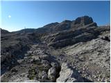 San Martino - Cima Vezzana